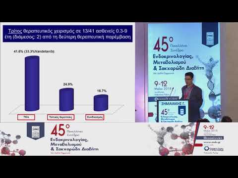 video συνεδρίων on demand