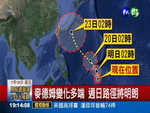輕颱麥德姆下週接近 恐直撲台灣