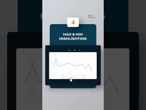 Power BI: Transform Your Data with 3 Innovative Visual Marking Techniques!
