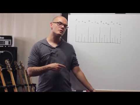 Bass Rhythmus üben - Wie du die Subdivisions jederzeit und überall üben kannst