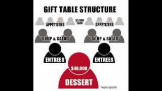 The Secrets Behind the Illegal Gifting Table Pyramid Scheme