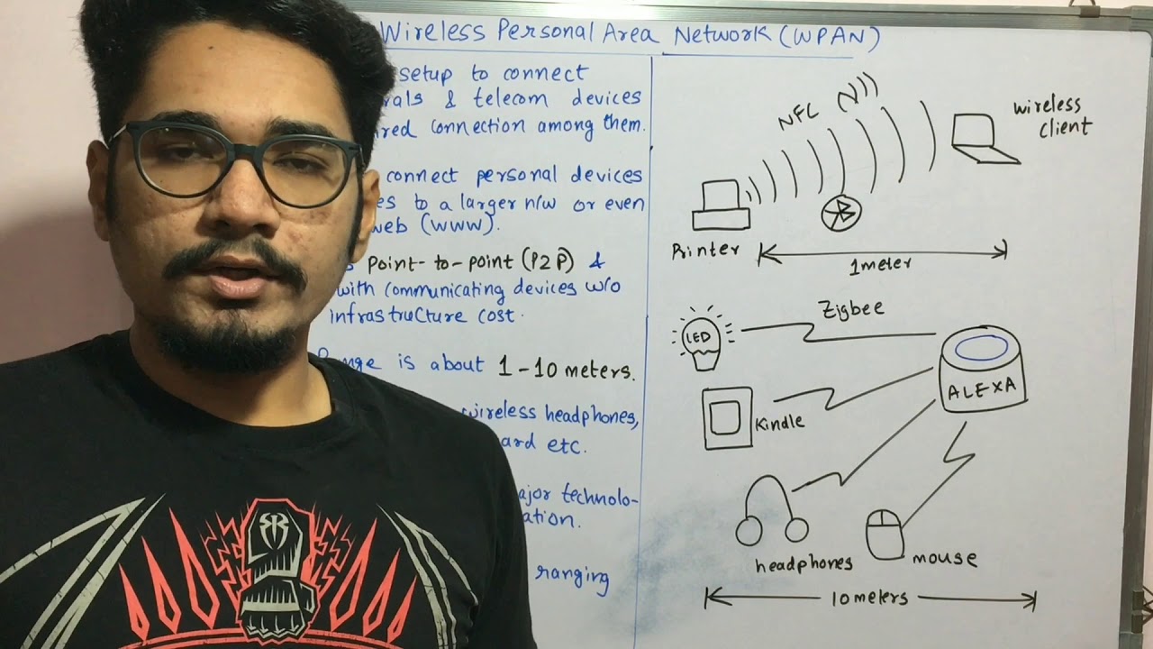 Wireless Technology | Tutorial #62 | Wireless Personal Area Network