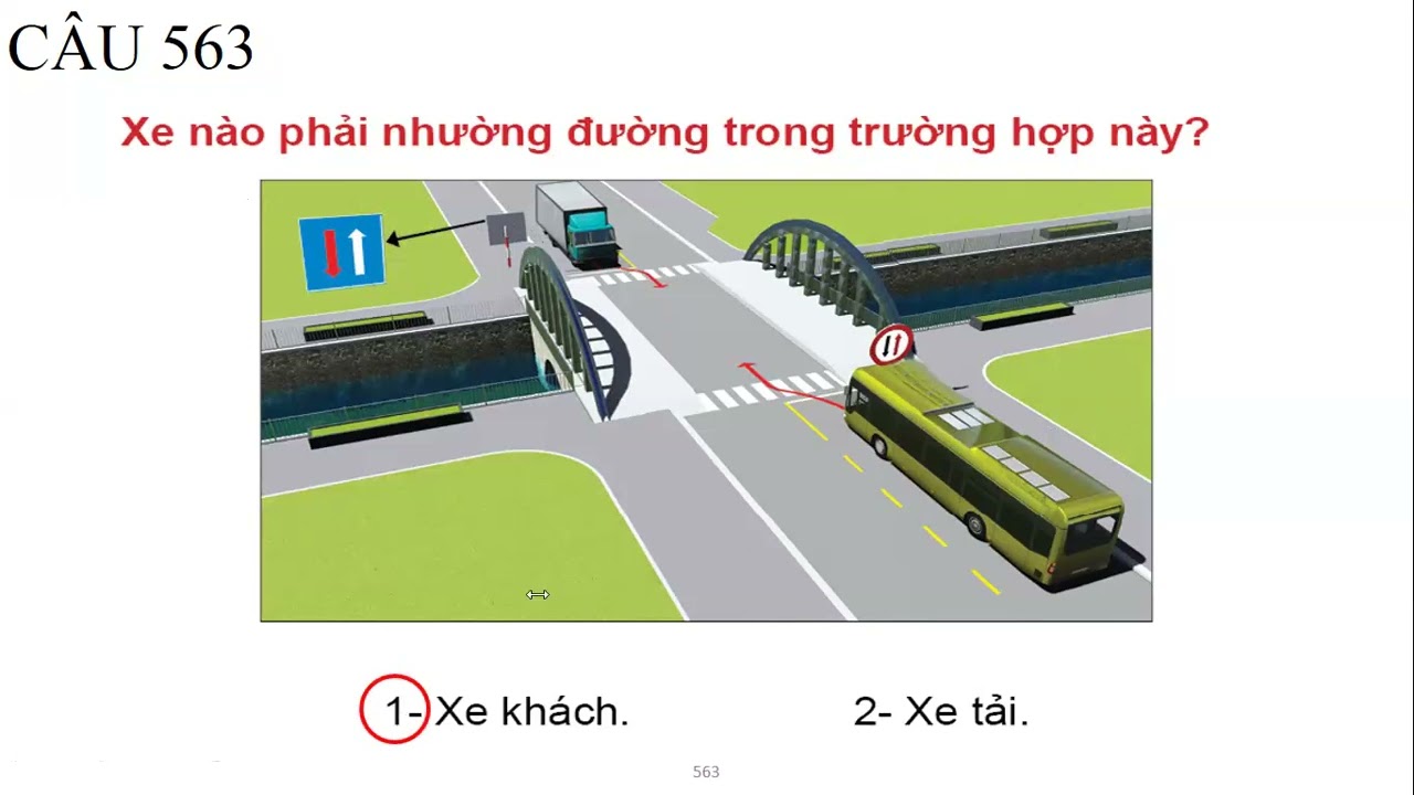 Buổi 4