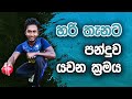 How To Bowl Good Line In Cricket Fielding JayA
