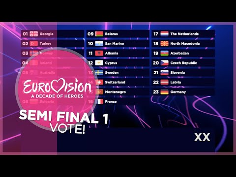 EUROVISION: A Decade of Heroes | SEMI FINAL 1 (Voting Closed) | Edition 3 | OUR ESC