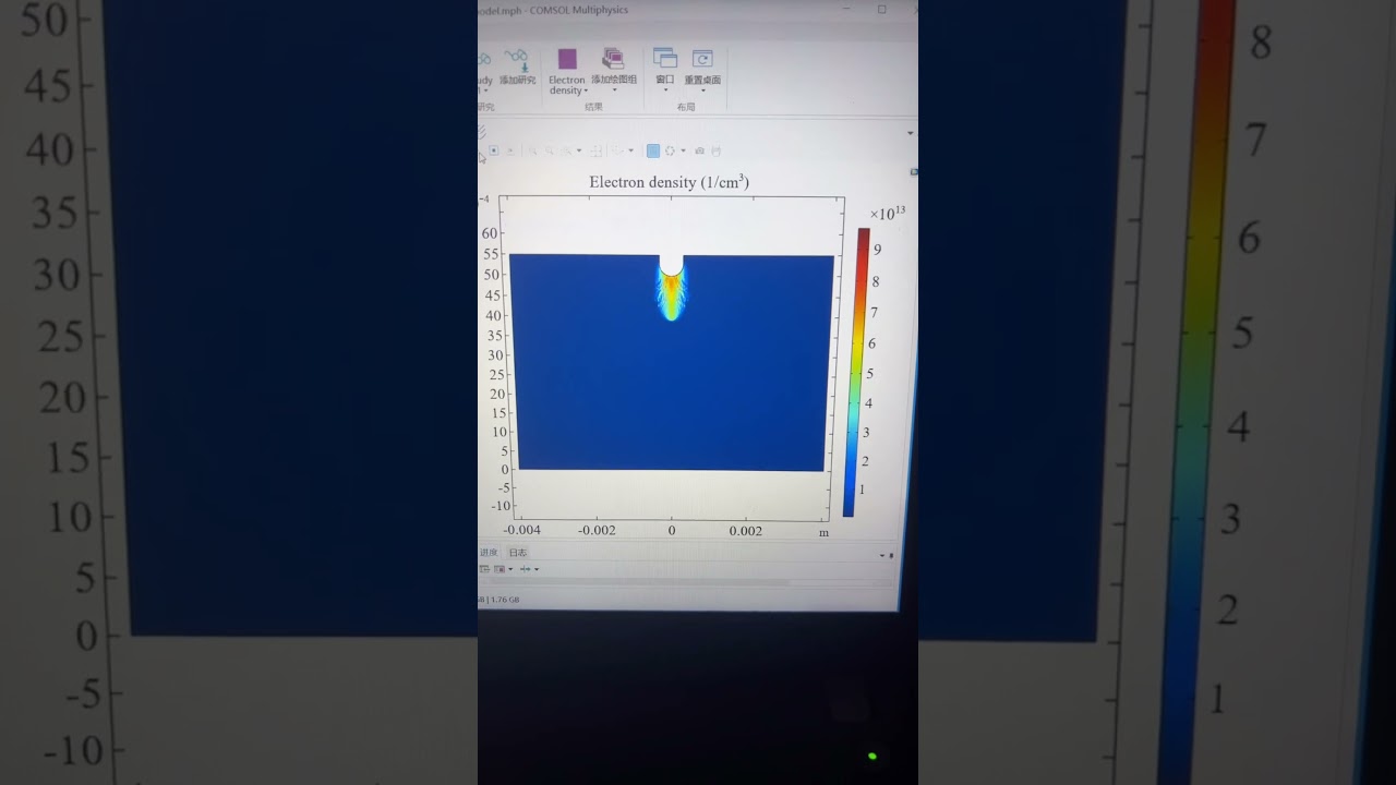 rod plate air jet discharge model adopts plasma module and considers 22 chemical reactions #comsol
