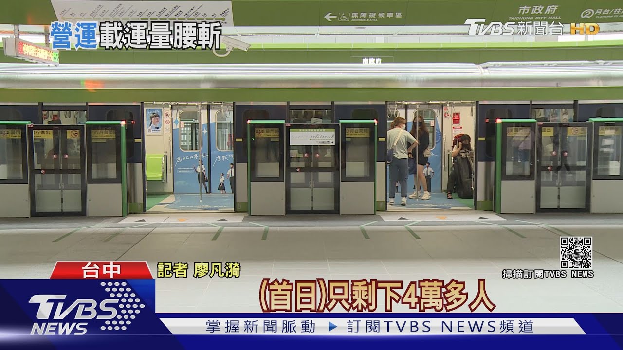 中捷通車運量狂跌一半　交通局：估正常範圍