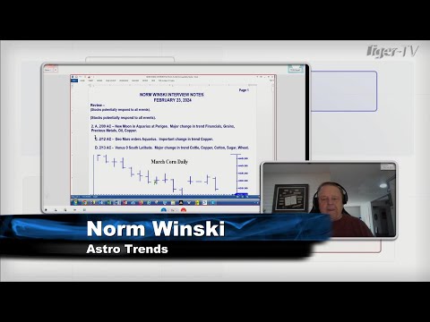 February 26th Trade What You See with Larry Pesavento on TFNN - 2024