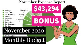 November 2020 Budget with Me | Financial Independence