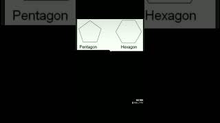 Download lagu Pentagon, hexagon, octagon... (90) #shorts #funny #memes mp3