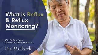 What is Reflux and Reflux Monitoring? | Dr Rami Sweis | OneWelbeck