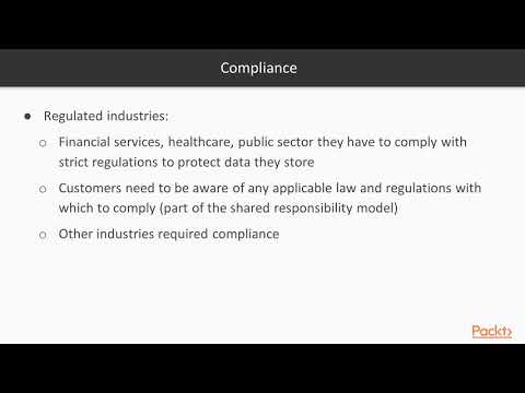 AWS Data Security Regulated Industries and AWS Compliance Programs|packtpub com