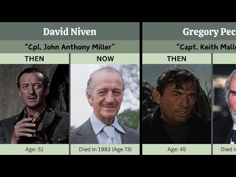 The Guns of Navarone (1961) After 63 Years, What Happened to The Cast Now 2024!