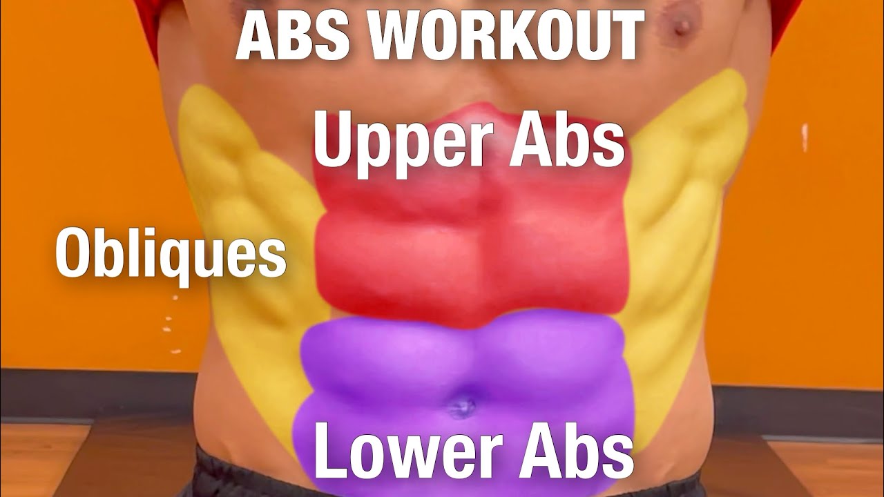 COMPLETE Abs Workout (🎯 TARGET THEM ALL!)
