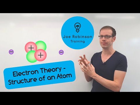 What is Electricity? Part One: The Structure of an Atom