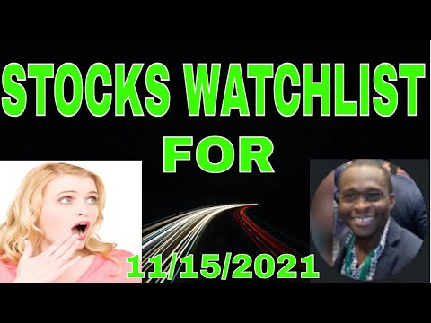Watchlist for the Week Starting 11/15/2021: Technical Levels/Analysis
