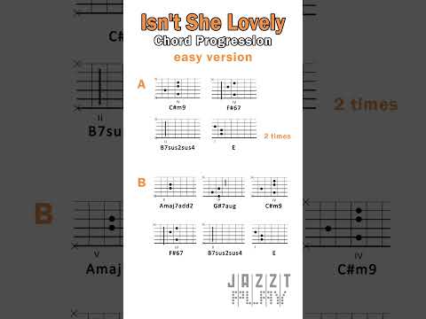 It's De - lovely - Mel Torme