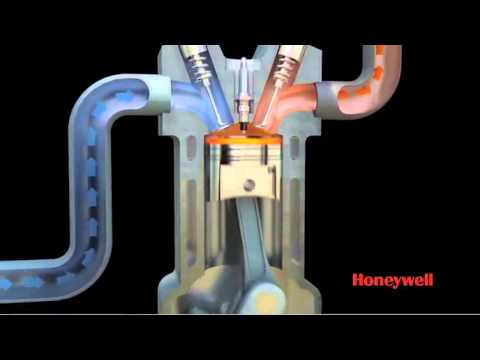 How A Turbo Works (Garrett by Honeywell Video)