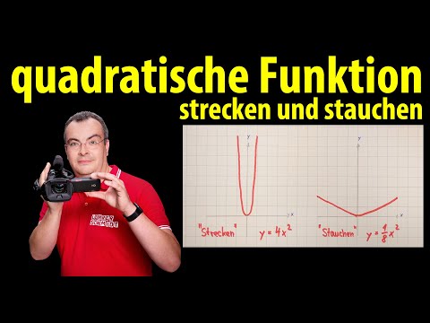 quadratic function (parabola) - stretched (y=2x²) and compressed (y=1/2x²) Lehrerschmidt