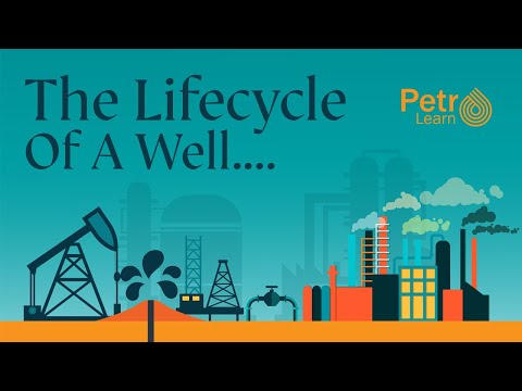 A Deep Dive into the Lifecycle of Oil and Gas Wells