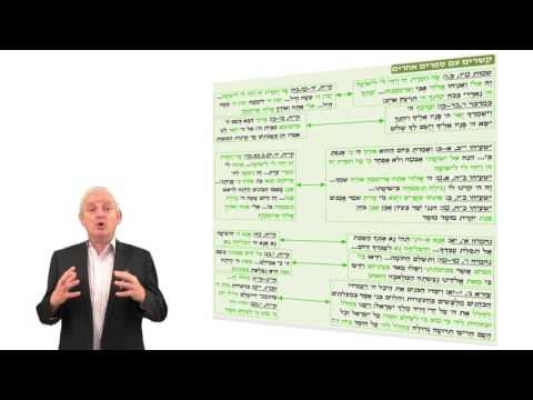 136 ספר תהלים ע״פ הפרשנות ההקשרית- ד״ר בני גזונדהייט: מזמור קי"ח