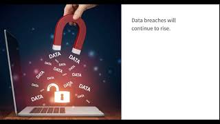 Cyber Security Essentials - Understanding the Threat Landscape | Types
