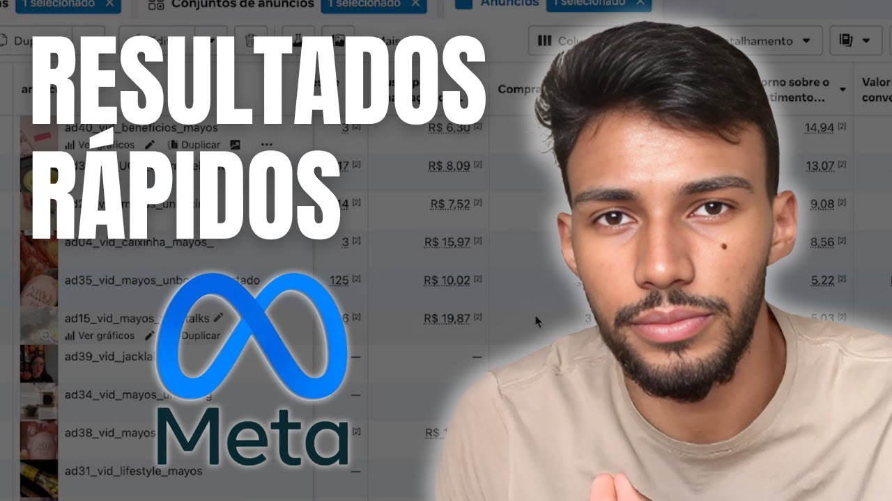 Não Tem Lucro com Facebook Ads? Tente ISSO