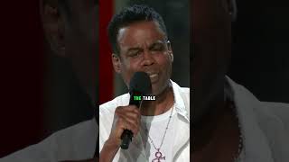 Download lagu Meeting Black vs White In Laws - The BRUTAL Truth! | Chris Rock mp3 Download lagu Meeting Black vs White In Laws - The BRUTAL Truth! | Chris Rock mp3