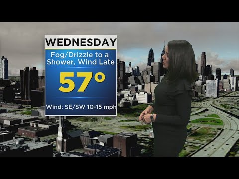 Wake Up Weather: Wednesday, Nov. 27, 2019