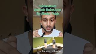 How Mass Matters in Earthquake Engineering! 🏗️🌍 #structuralengineering