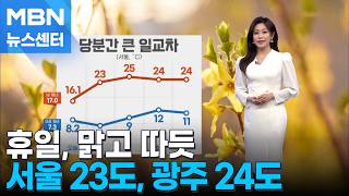 [날씨] 휴일, 맑고 따듯…서울 23도, 광주 24도 [MBN 뉴스센터]