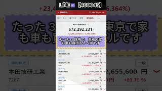 #日本株#株式投資#投資初心者#資産運用#日本市場#株の勉強#株式入門