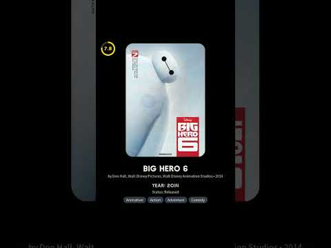 Top 10 Highest Grossing Disney Animated Movies of All Time #zootopia #frozen #moana #lionking