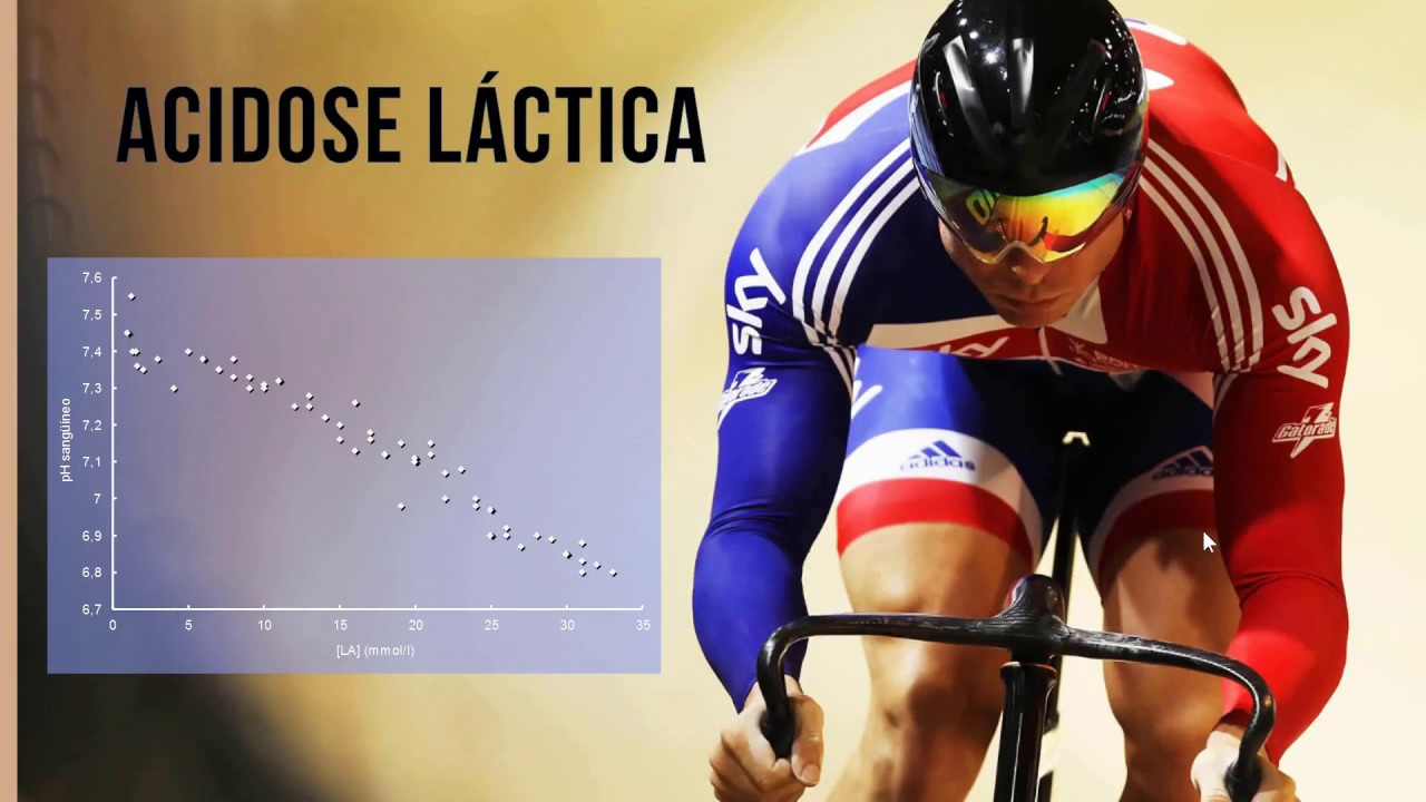 Aula 4 - Acidose Metabólica