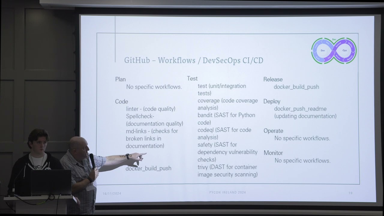 Tom & Eoin Halpin: Leveraging GitHub Ecosystem for Python Projects @ PyCon Ireland 2024