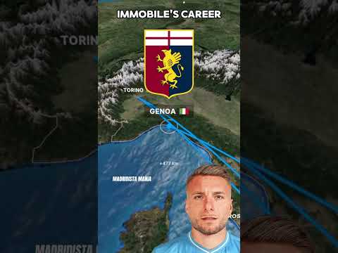 CIRO IMMOBILE'S CAREER 🇮🇹 🇪🇸 🇩🇪 #madridistamania #football #lazio