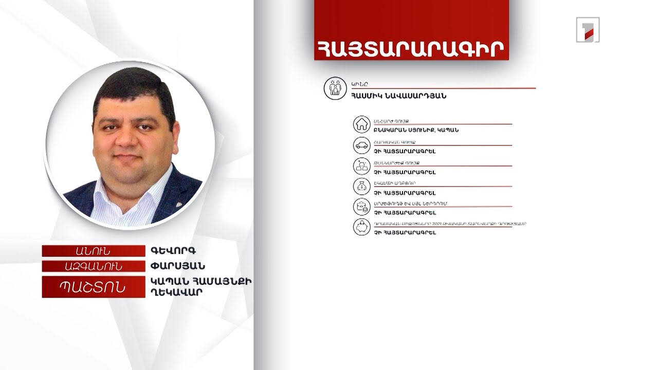 2 անշարժ գույք, ավտոմեքենա, 2 մլն դրամ. Կապանի համայնքապետ Գևորգ Փարսյանի հայտարարագիրը