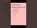 Laws Of Indices In Hausa