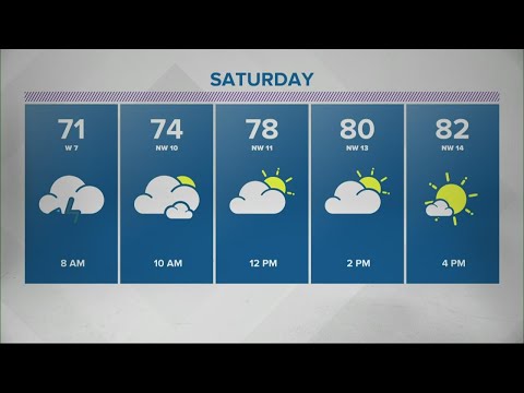 Live Doppler 13 evening forecast