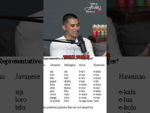 The connection between Madagascar and Hawai'i 🤯