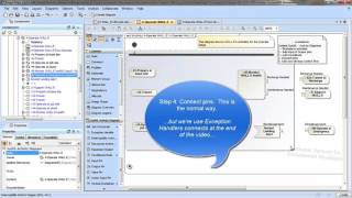 SysML Activity Diagram
