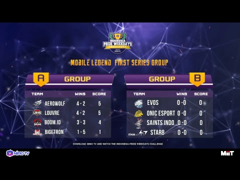 BOOM.ID VS LOUVRE - IPWC MOBILE LEGEND 2ND SERIES