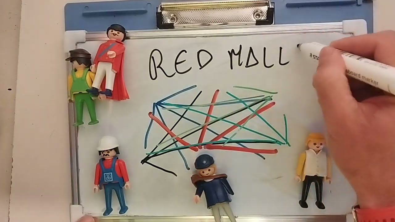 Qué es la RTC Red Telefónica Conmutada explicada fácil | Centrales de Conmutación 