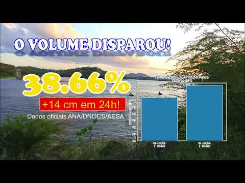 ATUALIZAÇÃO DO AÇUDE EPITÁCIO PESSOA EM BOQUEIRÃO PARAÍBA💧📊