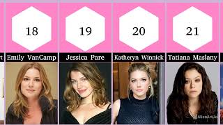 The Most Beautiful Canadian Actresses In The World | Beautiful Canadian actress| Canadian actress