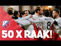 COMPILATIE | Alle FC Utrecht Eredivisiegoals van 2019/2020! ?