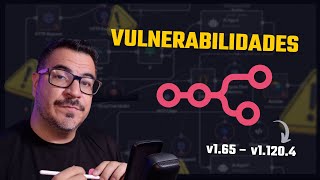 Everything about n8n vulnerabilities.