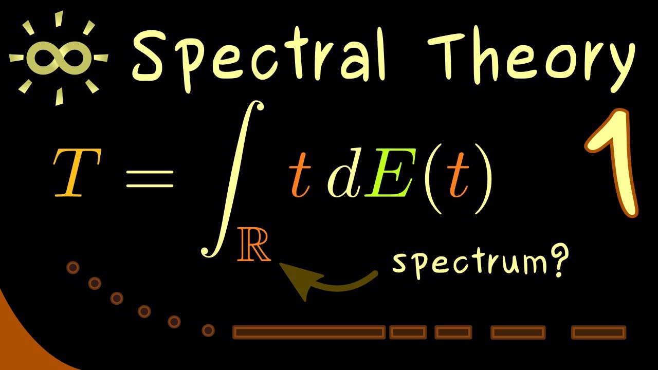 Spectral Theory 1 | Complex Measures [dark version]