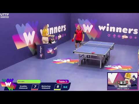 Winners League  11.09.21 Hrushko Oleksandr - Shcherban Oleksandr 14:00