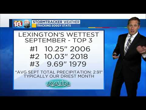 Noon Weather - September 27, 2018